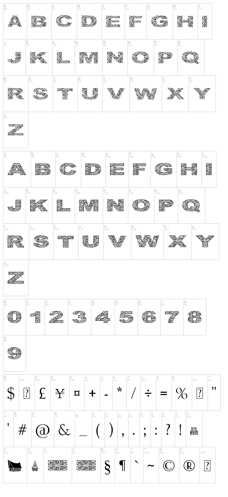 Lake Toba font map